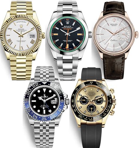 whats the best rolex to buy|best buy rolex watches.